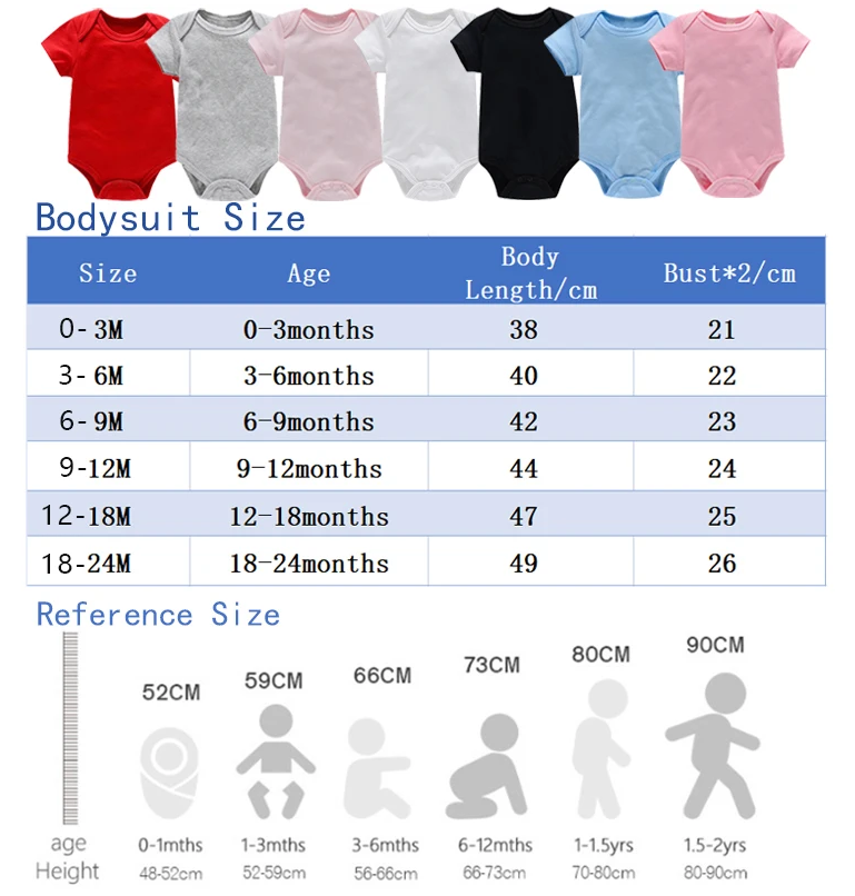 Peppa Pigs Baby Clothes Romper - Baby Clothing Boy avis et prix